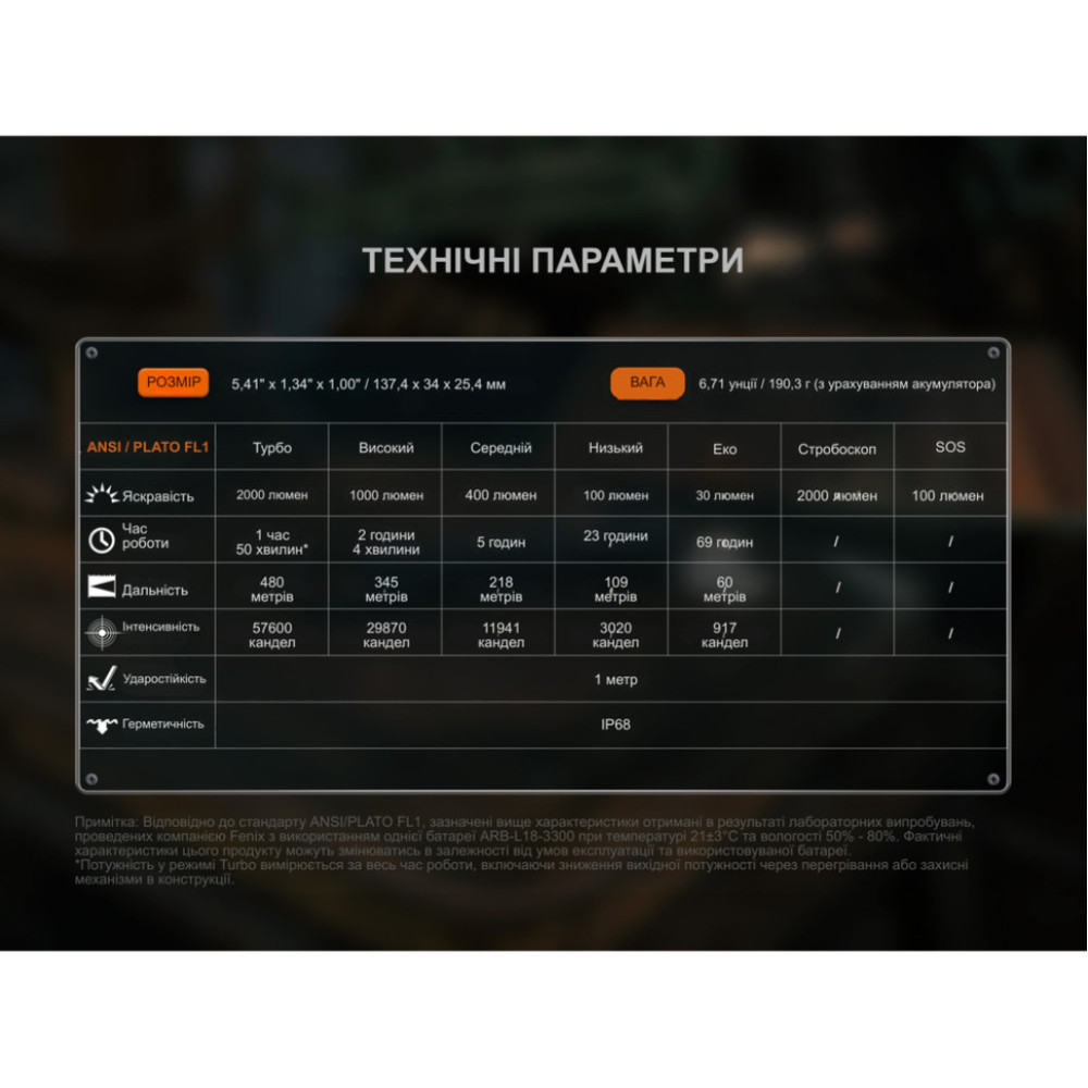 Ліхтар ручний Fenix C5 Pro (C5Pro)