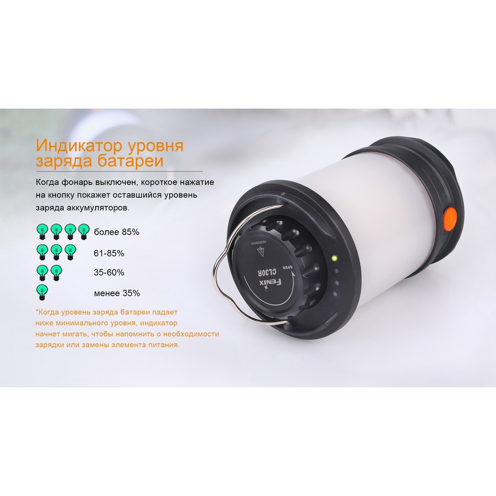 Фонарь кемпинговый Fenix ​​CL30R черный
