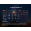 Фонарь наключный Fenix ​​E03R V2.0 синий