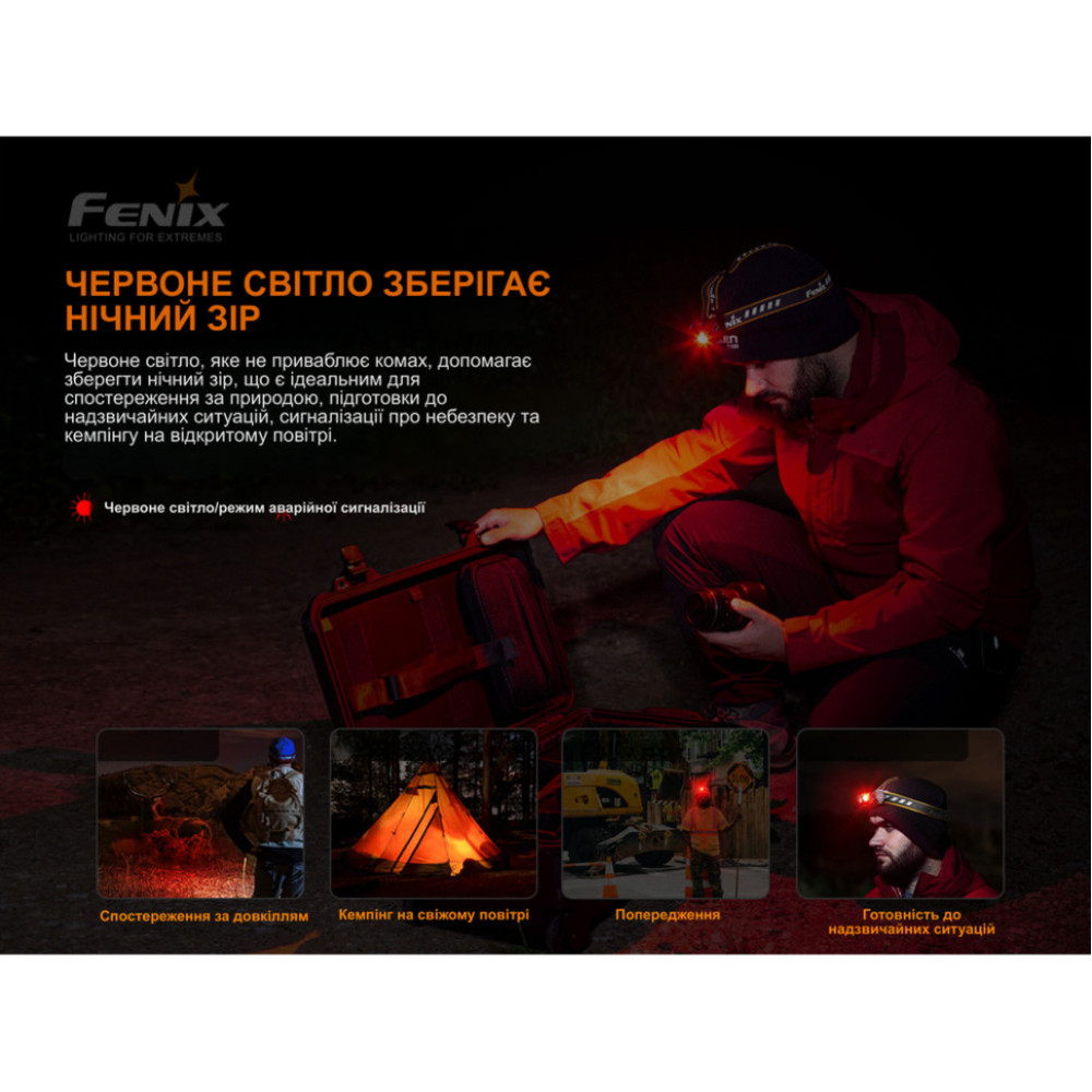 Фонарь налобный Fenix HM60R камуфляж