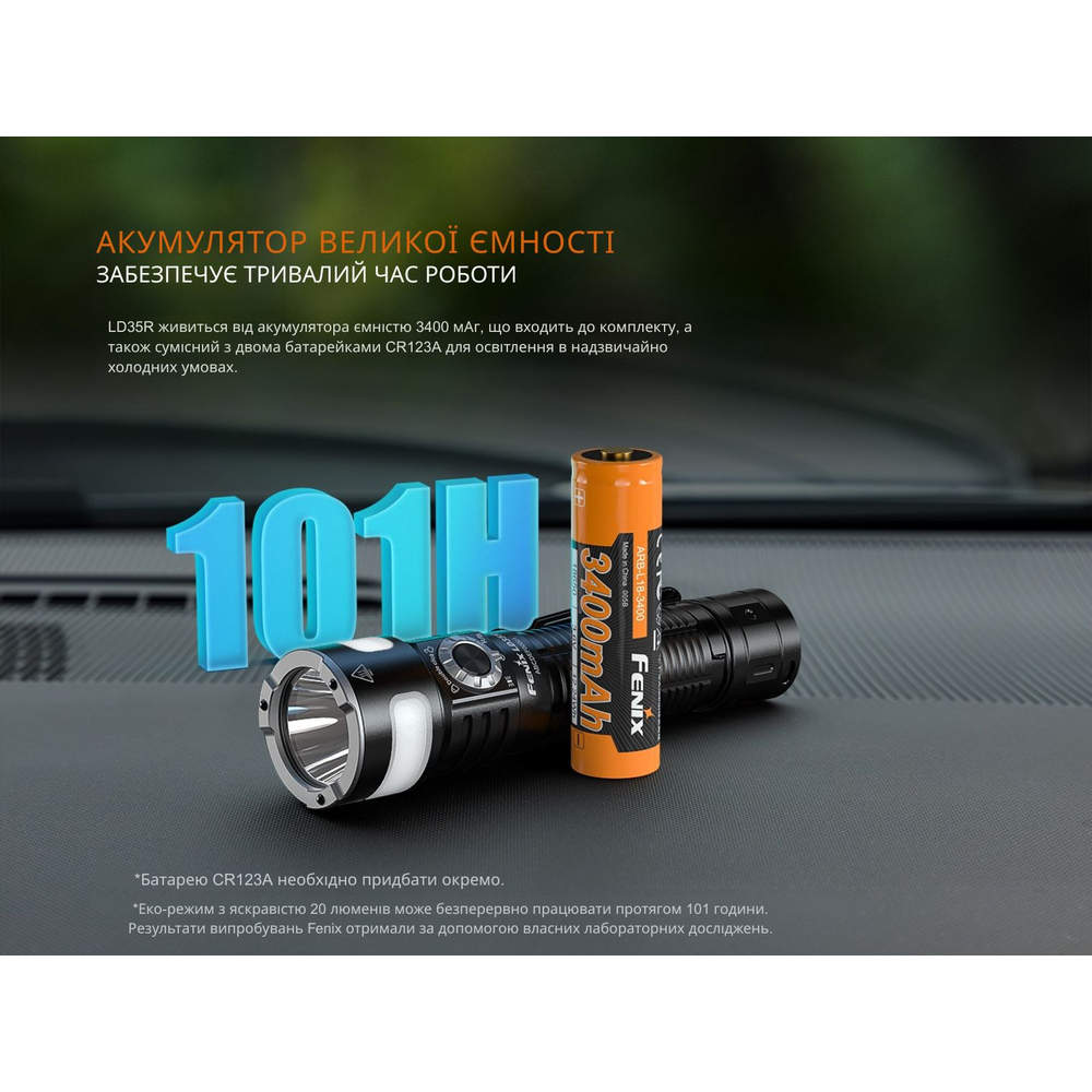 Фонарь ручной Fenix LD35R