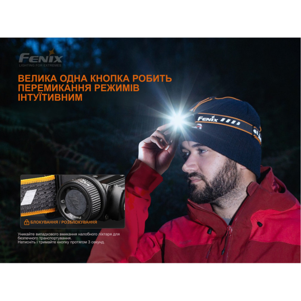 Фонарь налобный Fenix HM60R камуфляж