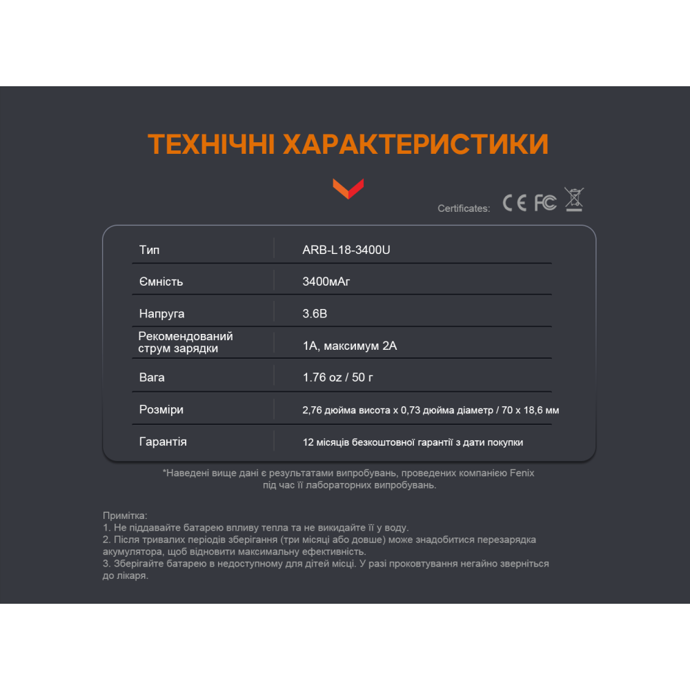 Акумулятор 18650 Fenix (3400 mAh) micro usb зарядка (ARB-L18-3400U)