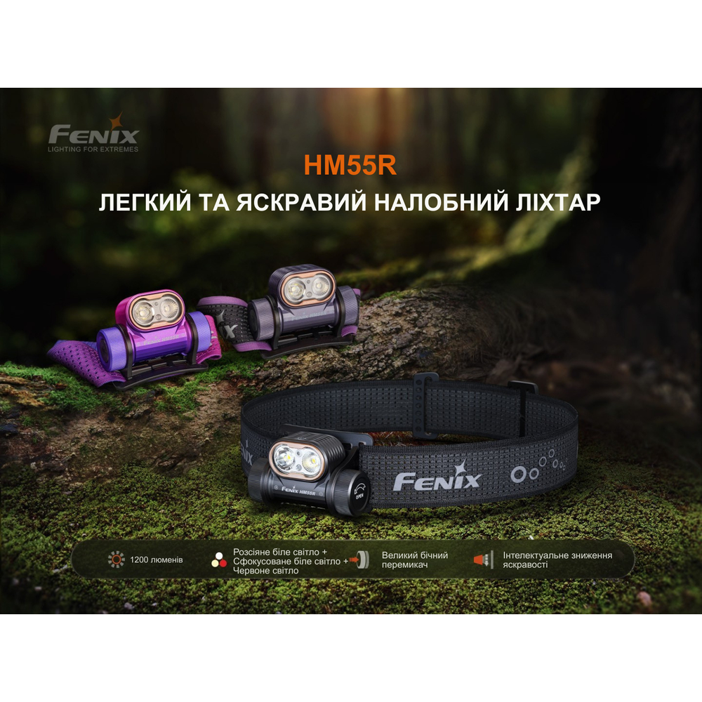Фонарь налобный Fenix HM55R с красным светом, черный 1200 лм