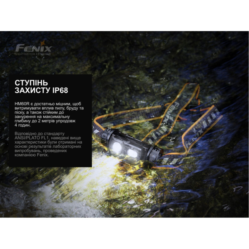 Фонарь налобный Fenix HM60R камуфляж