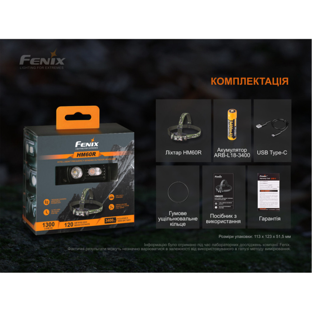 Фонарь налобный Fenix HM60R камуфляж