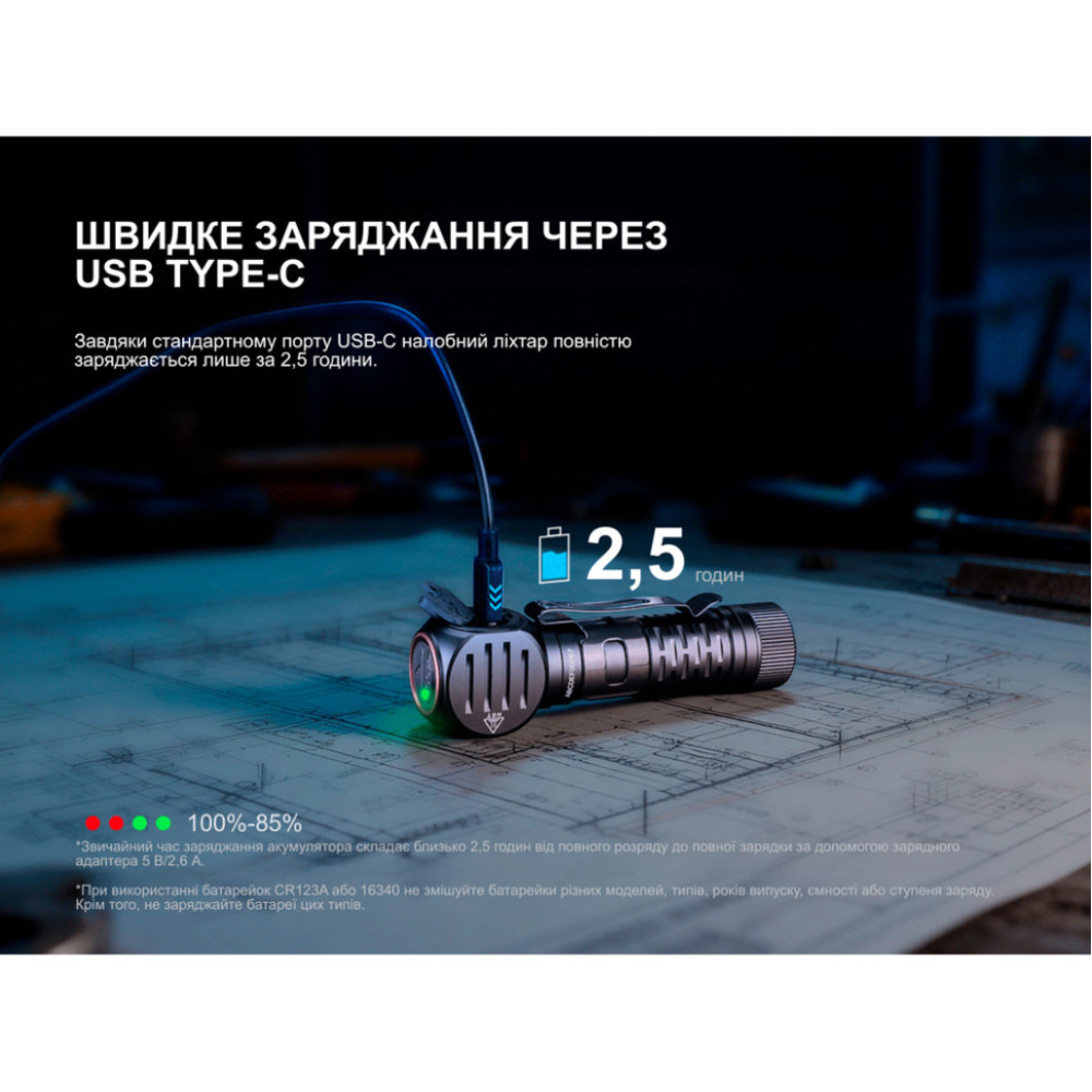 Мультиліхтар Fenix HM61R V3.0