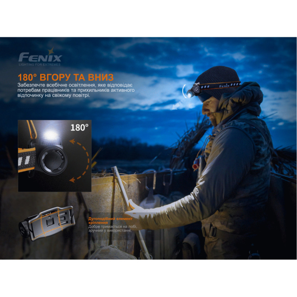 Фонарь налобный Fenix HM60R камуфляж