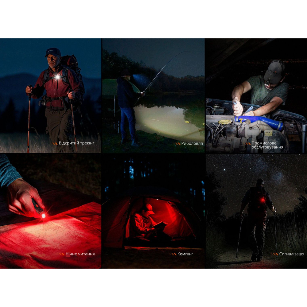Ліхтар ручний Fenix SW05R-RED LED чорний