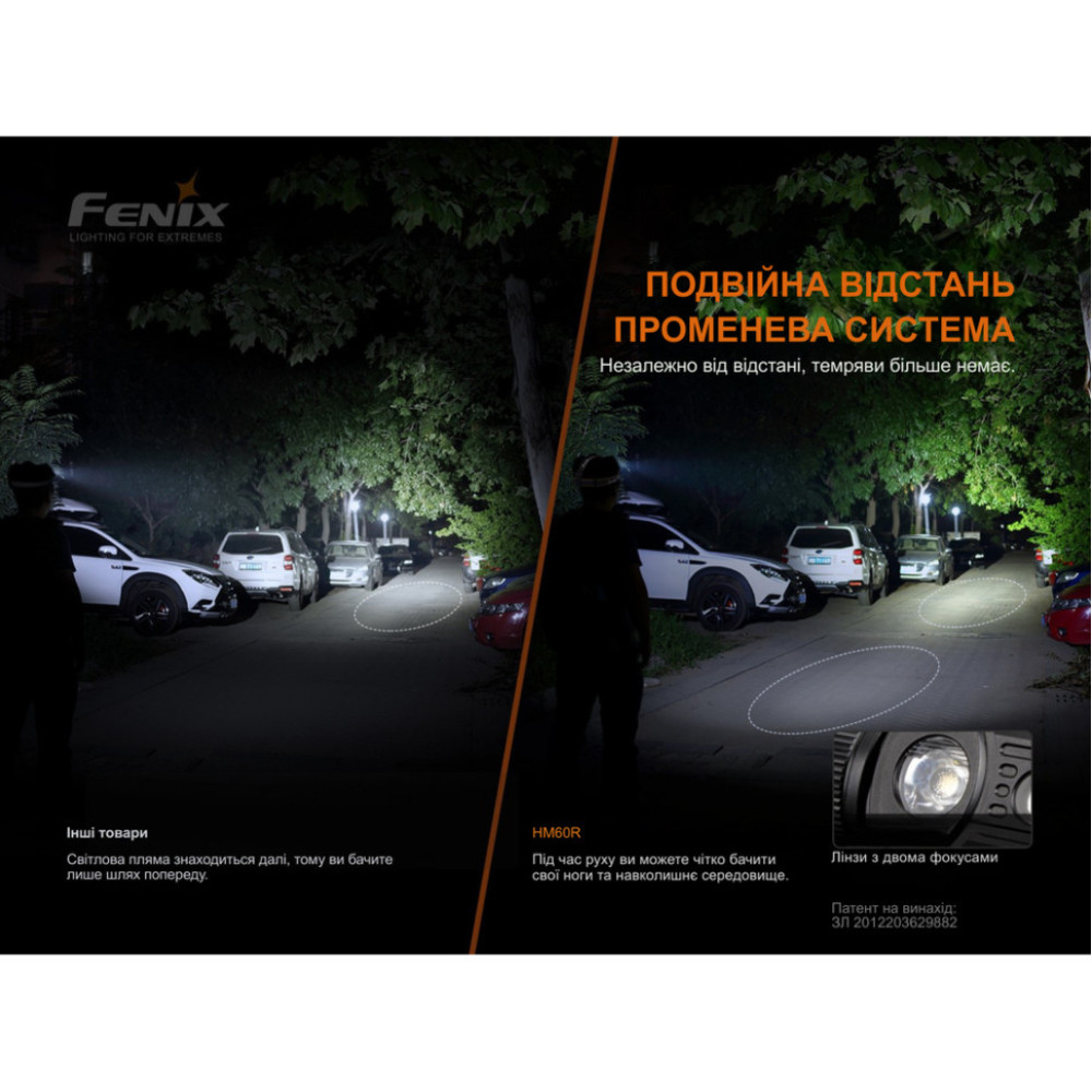 Фонарь налобный Fenix HM60R камуфляж