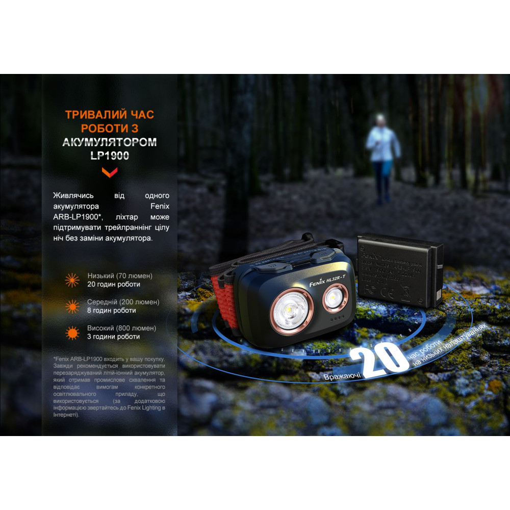 Фонарь налобный Fenix ​​HL32R-T черный