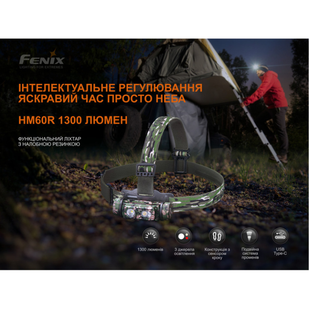Фонарь налобный Fenix HM60R камуфляж