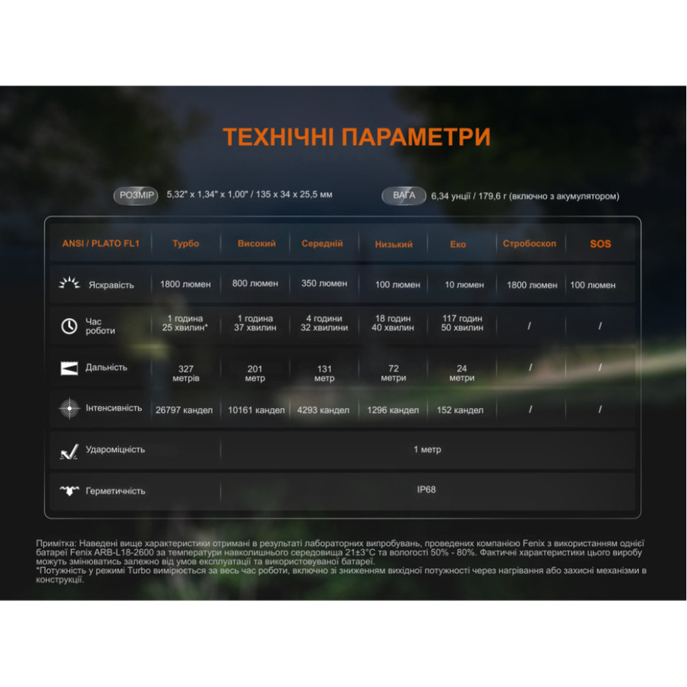 Ліхтар ручний Fenix C5 V2.0 (C5V20)