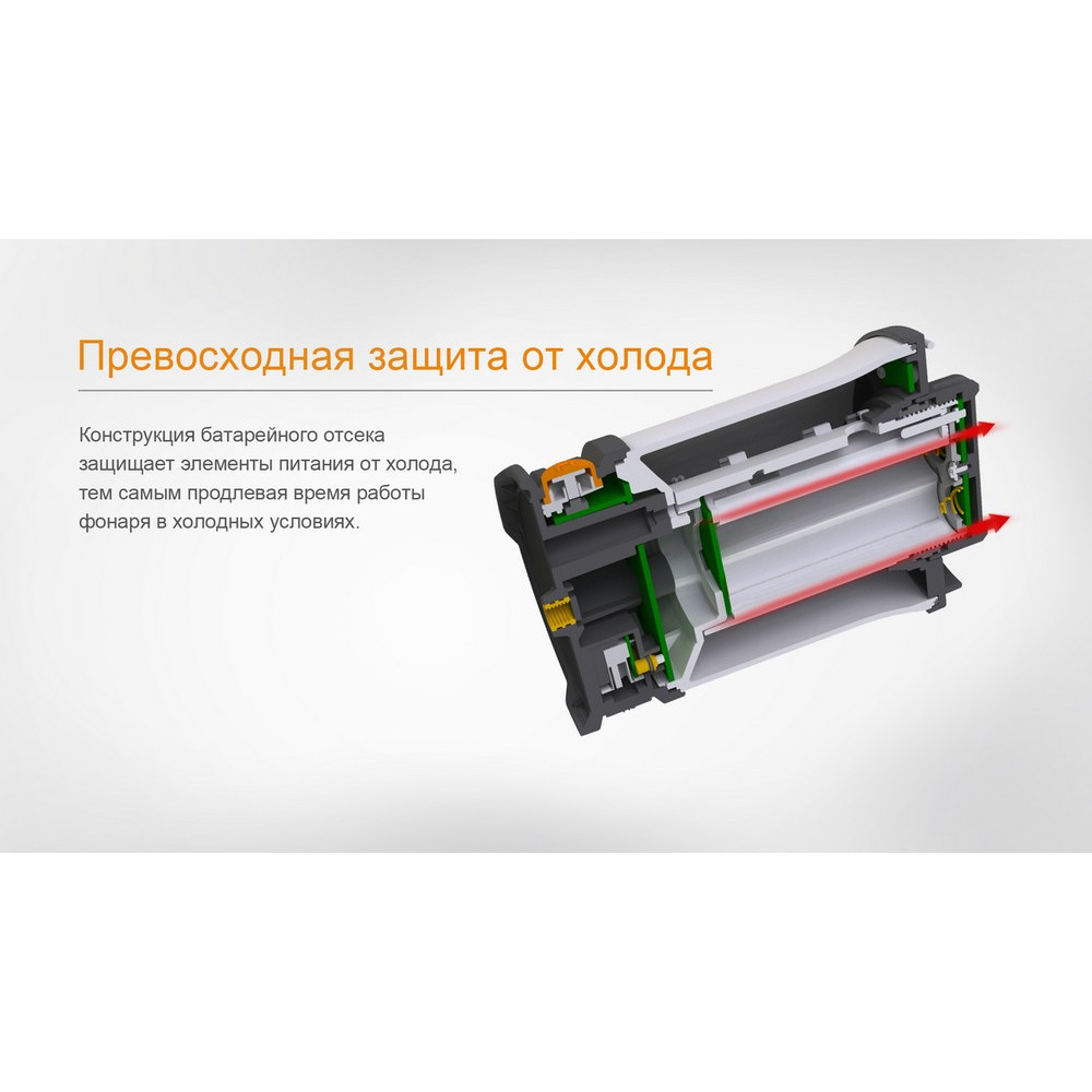 Фонарь кемпинговый Fenix ​​CL30R черный