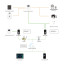Модуль Wi-Fi+Bluetooth для гибридных солнечных инверторов Wi-Fi Kit USB-RJ45/RS-232