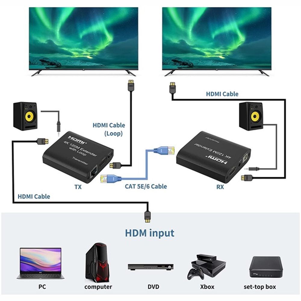 Активний приймач-передавач HDMI Atis AL-331HD по витій парі 80 м