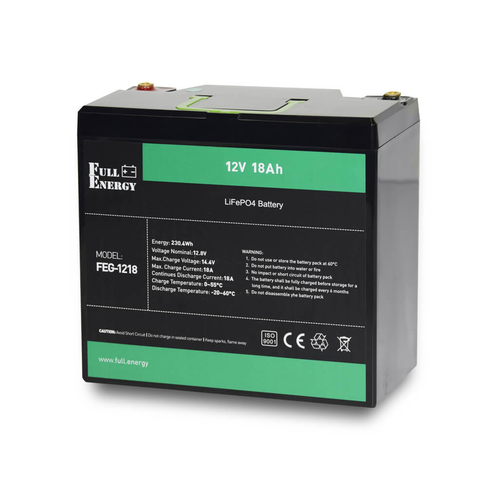 Комплект безперебійного живлення БП Faraday Electronics UPS 85W Smart ASCH PL (LFP) + літієвий (LiFePO4) акумулятор 12В 18А·год Full Energy FEG-1218