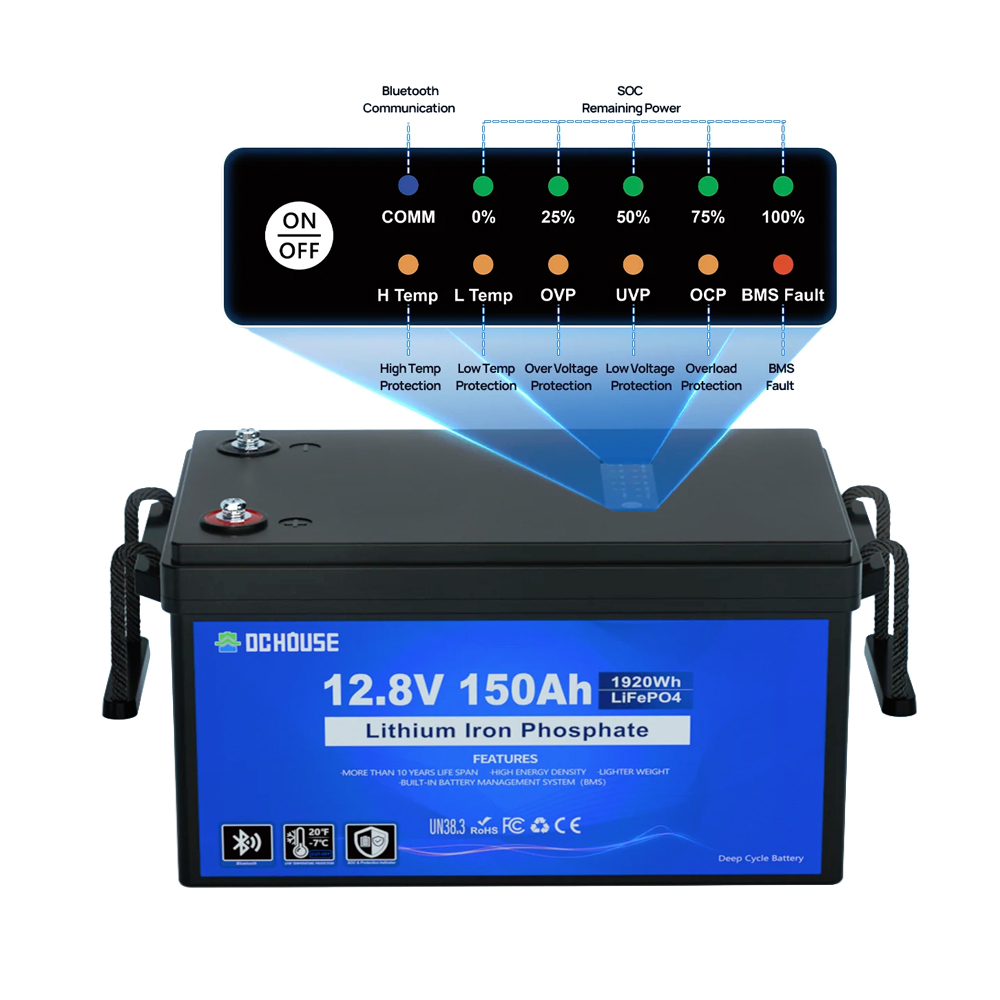 Акумулятор DC HOUSE 12.8V 150Ah LiFePO4, Bluetooth (ECO-LFP1215005)