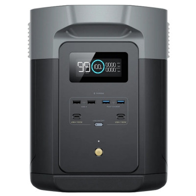 Портативный источник питания EcoFlow DELTA 2 Max (EFDELTA2Max-EU)