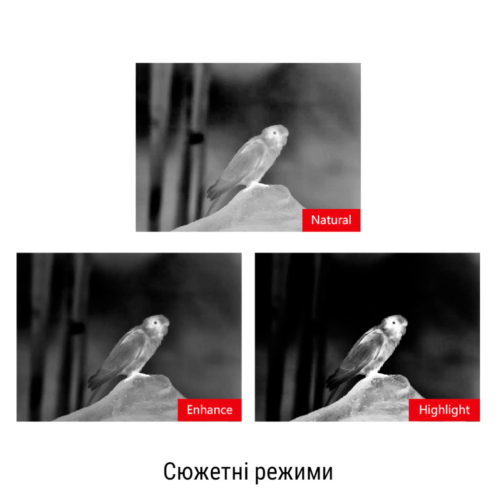 Тепловизионный бинокль GUIDE TN630 640x480px 35mm (с дальномером)
