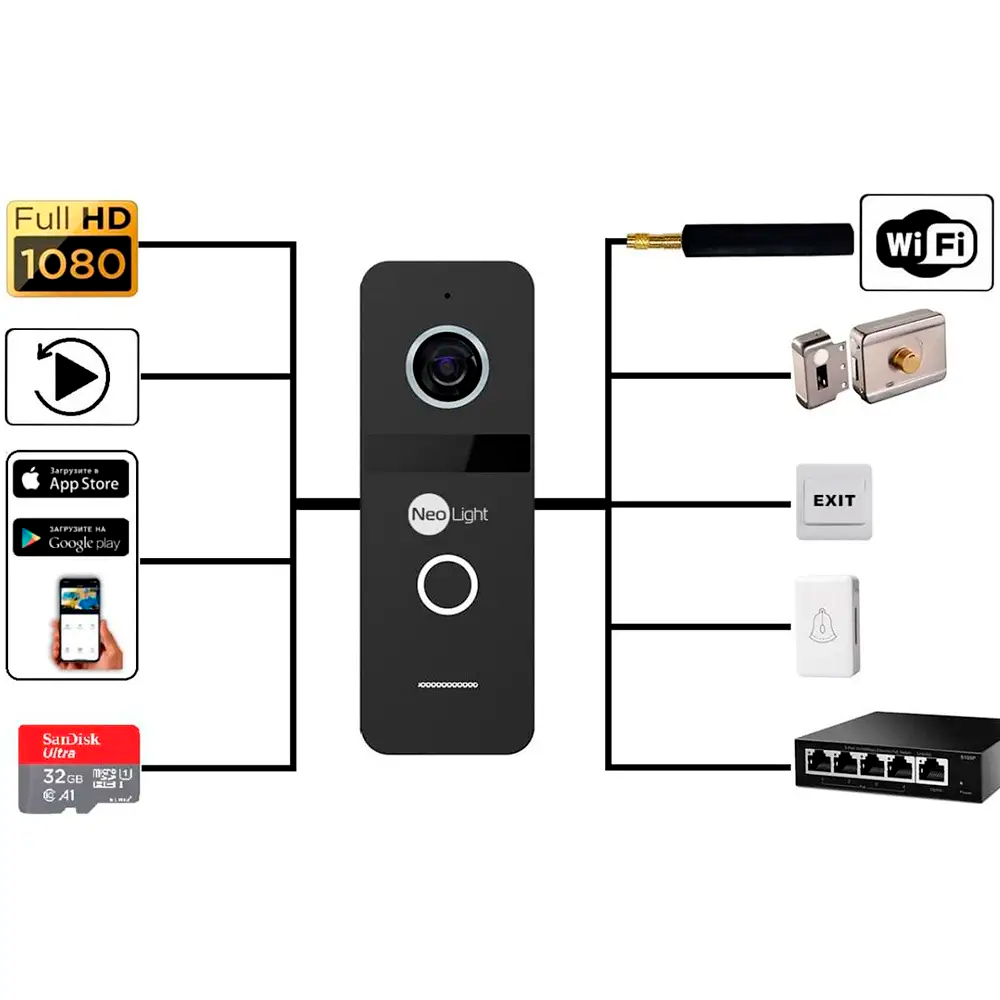 2 МП IP-відеопанель NeoLight SOLO IPW Silver
