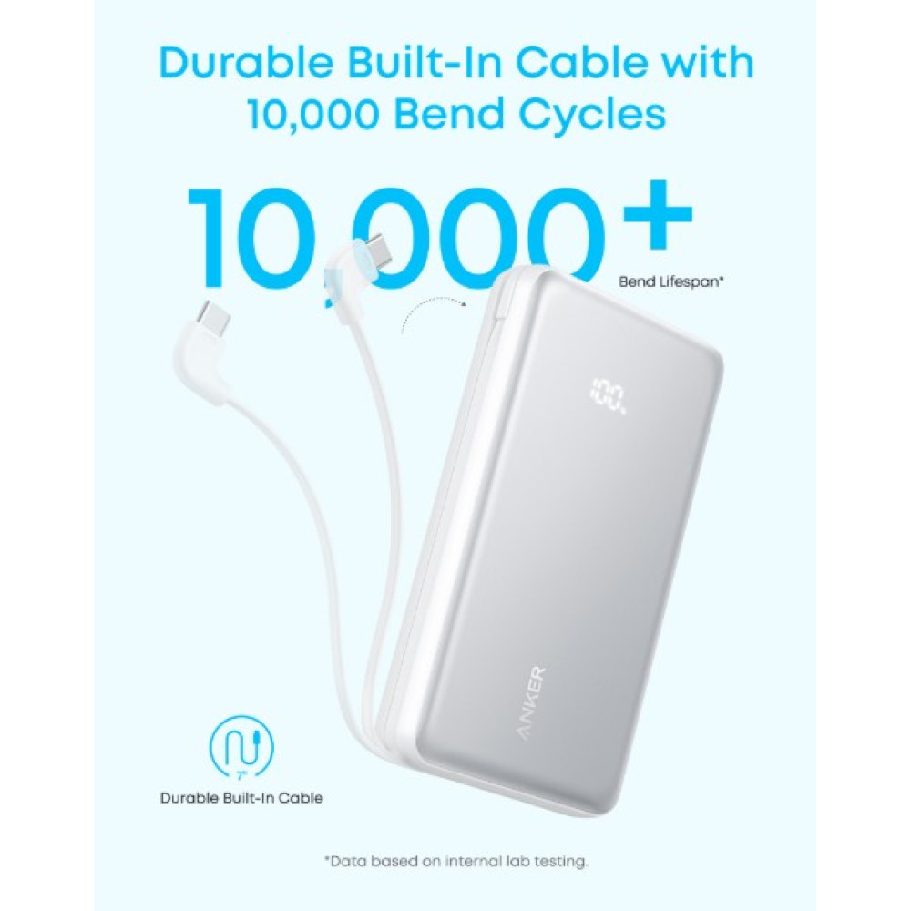 Павербанк Anker Zolo 20000 мА·г / 22.5 Вт White (A110EH21)