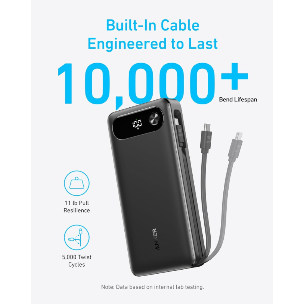 Павербанк Anker PowerCore 20000 мА·г / 87 Вт Black (A1383H11)