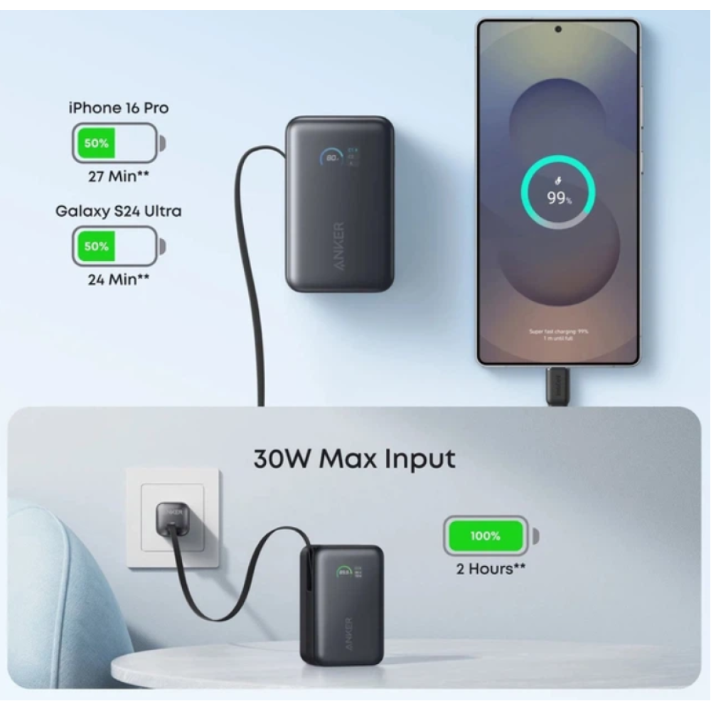 Павербанк Anker Nano 10000 мА·г / 45 Вт Black (A1638H11)