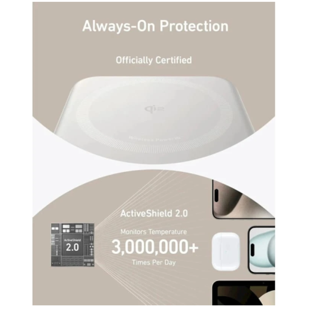 Павербанк Anker MagGo 10000 мА·ч / 27 Вт White (A1654G21)