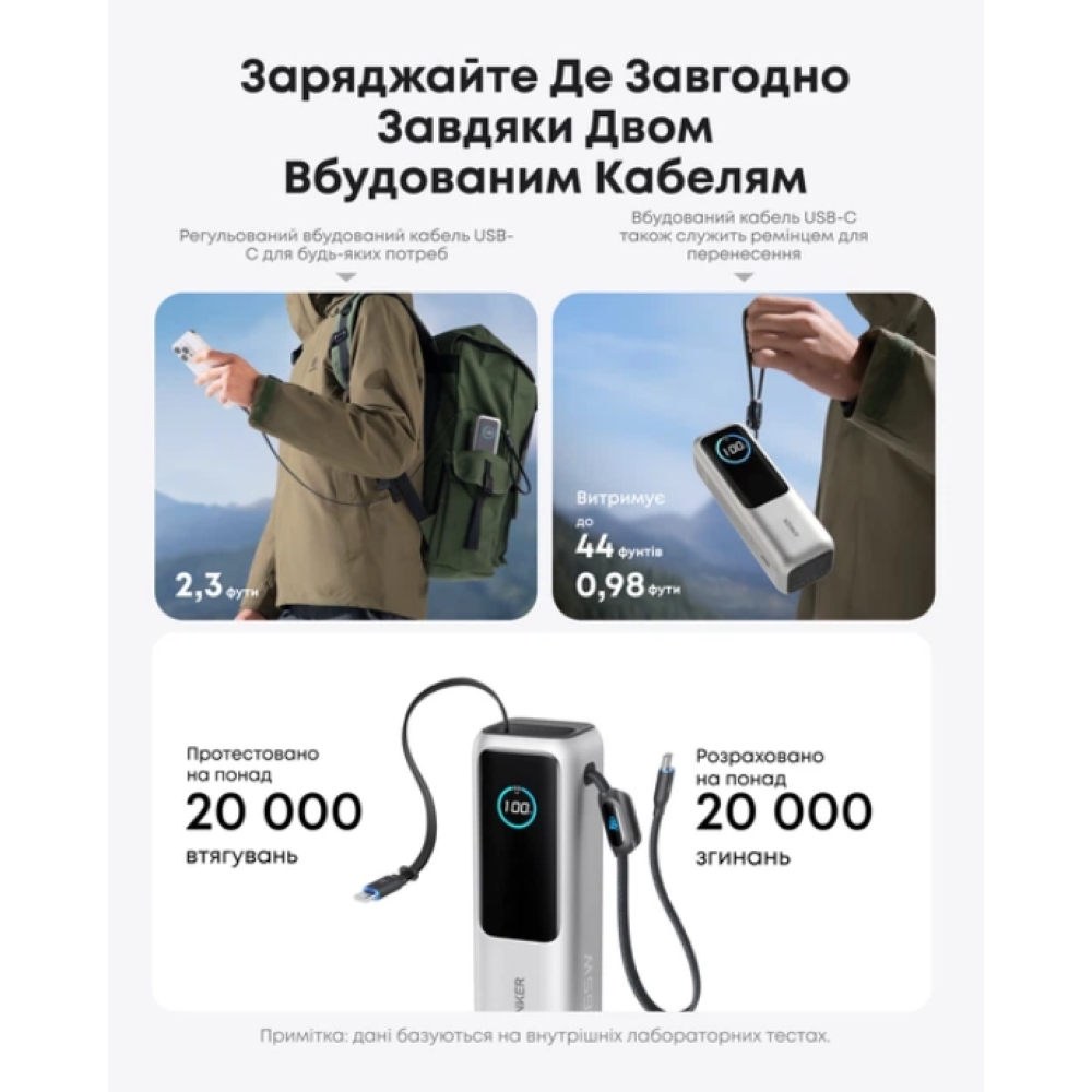 Павербанк для ноутбуков Anker Laptop 25000 мА·ч / 165 Вт Silver (A1695H41)