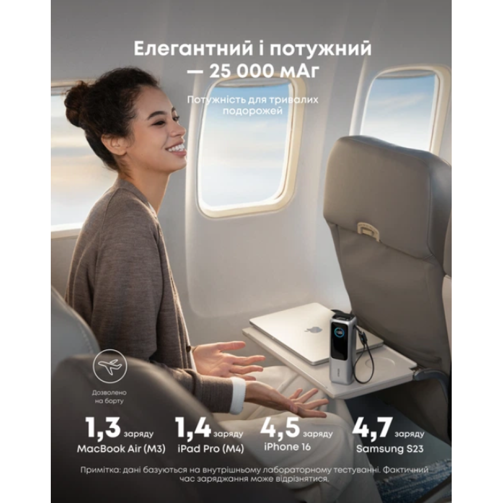 Павербанк для ноутбуков Anker Laptop 25000 мА·ч / 165 Вт Silver (A1695H41)