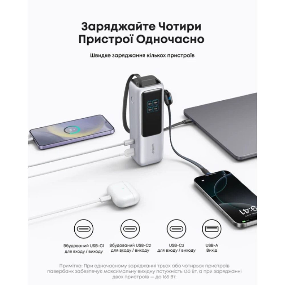 Павербанк для ноутбуков Anker Laptop 25000 мА·ч / 165 Вт Silver (A1695H41)