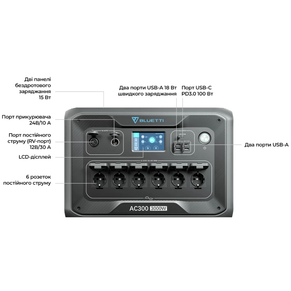 Зарядна станція Bluetti AC300 + акумуляторний модуль B300K, 3000W, 2764.8Wh, LiFePO4
