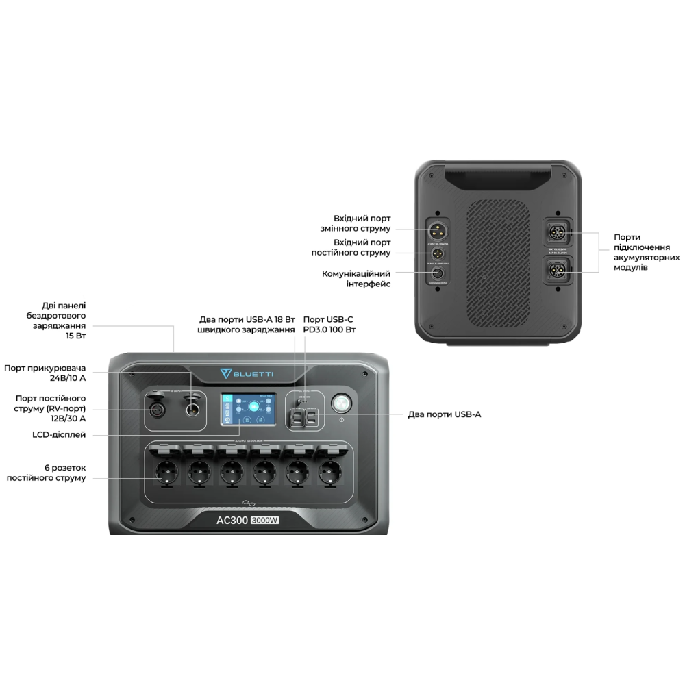 Зарядна станція Bluetti AC300 + акумуляторний модуль B300K, 3000W, 2764.8Wh, LiFePO4