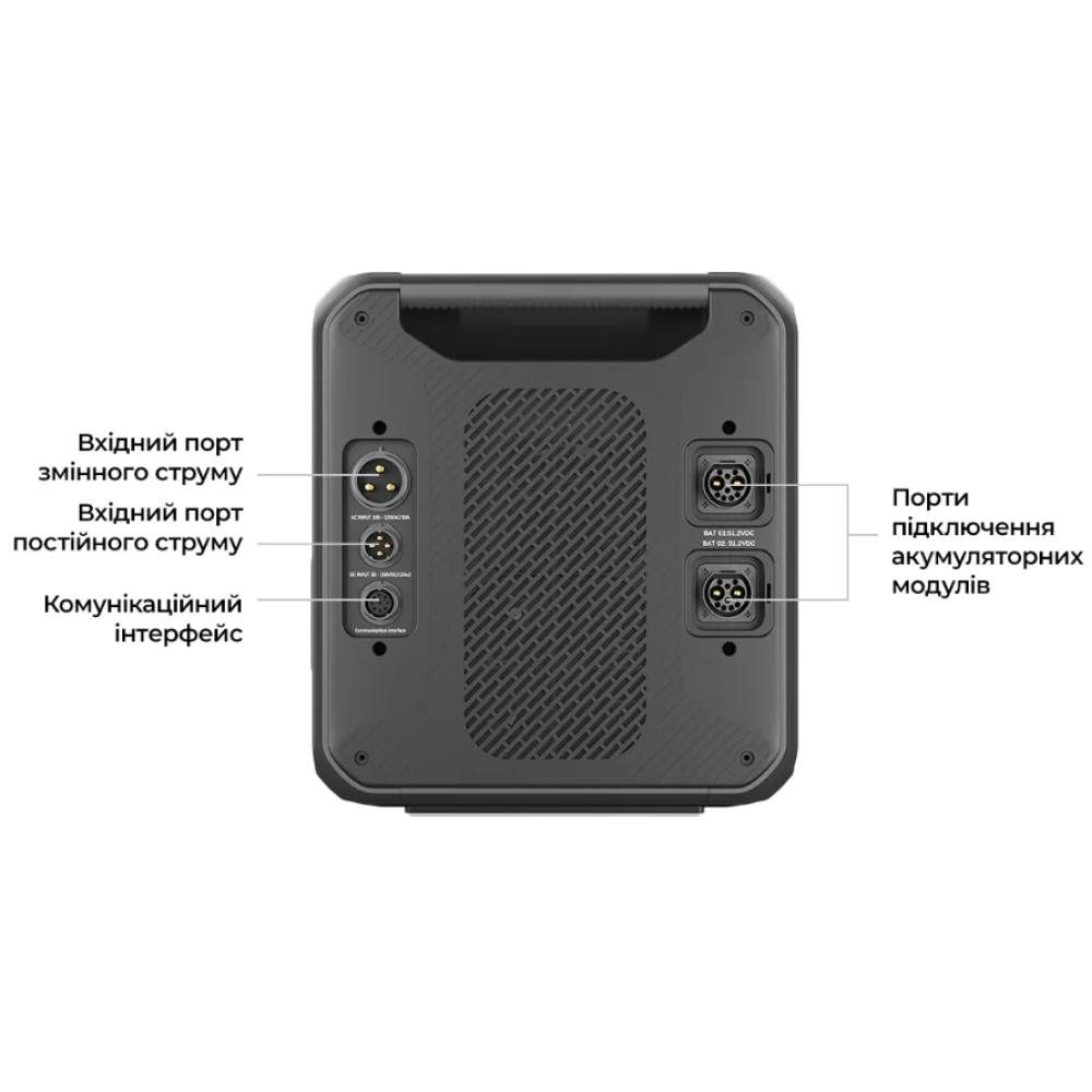 Зарядна станція Bluetti AC300 + акумуляторний модуль B300K, 3000W, 2764.8Wh, LiFePO4