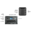 Зарядна станція Bluetti AC300 + акумуляторний модуль B300K, 3000W, 2764.8Wh, LiFePO4