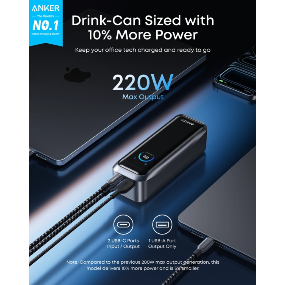 Павербанк Anker Prime 20000 мАч 220 Вт Black (A110BH11)