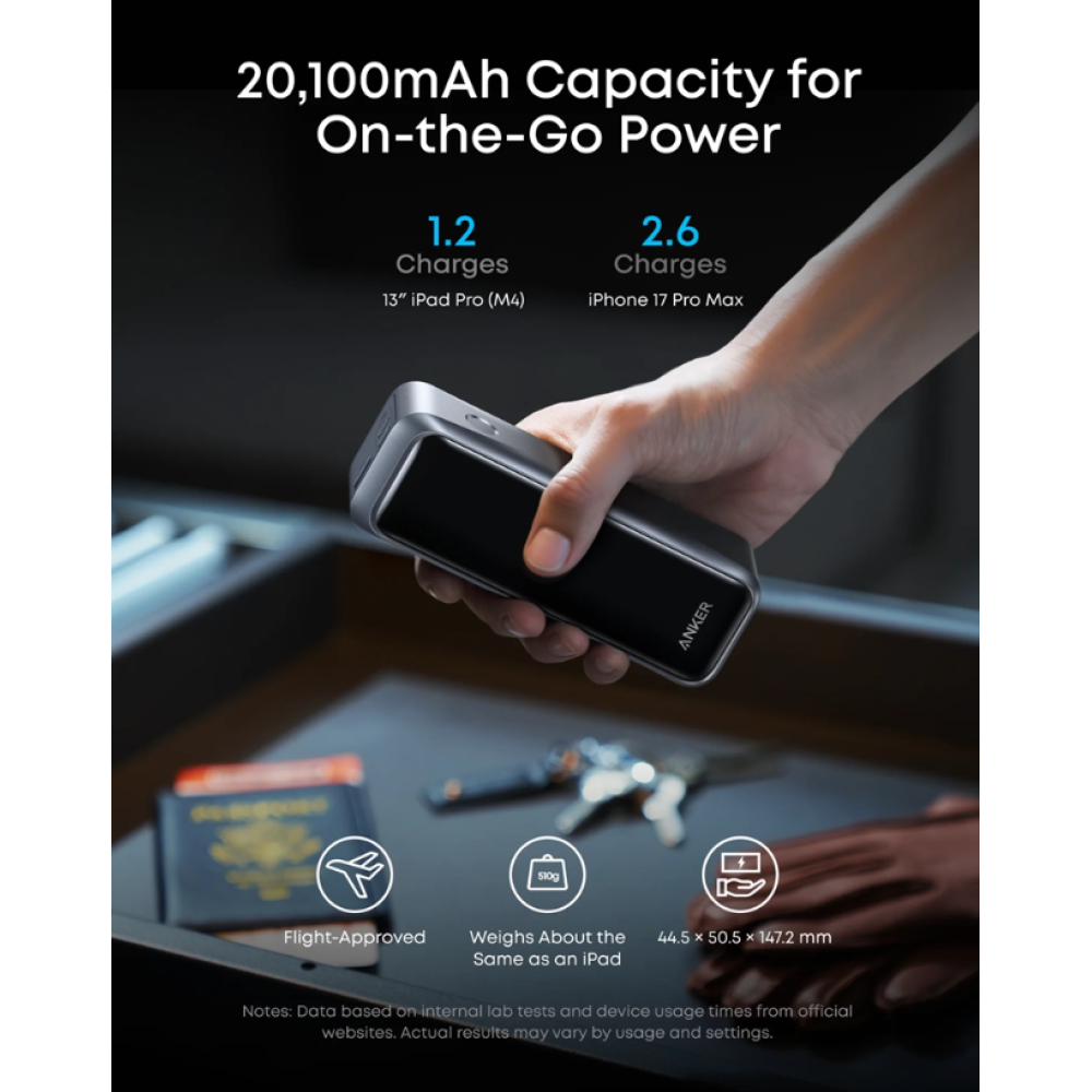 Павербанк Anker Prime 20000 мАч 220 Вт Black (A110BH11)