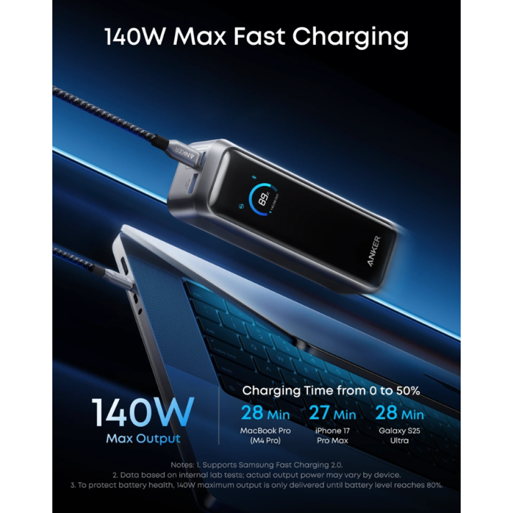 Павербанк Anker Prime 20000 мАч 220 Вт Black (A110BH11)