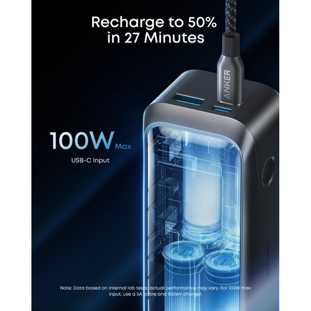Павербанк Anker Prime 20000 мАч 220 Вт Black (A110BH11)