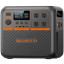 Зарядна станція Bluetti Premium 200 V2, 2700W, 2073Wh_ОЕМ