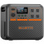 Зарядна станція Bluetti Premium 200 V2, 2700W, 2073Wh_ОЕМ