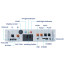 Управляющий блок BMS BOS-A-PDU-2 для аккумуляторов Deye BOS-A-Pack7.68