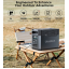 Зарядная станция Choetech BS009 BS009-EU-BK_OEM (3600 Вт / 3840 Вт·ч)