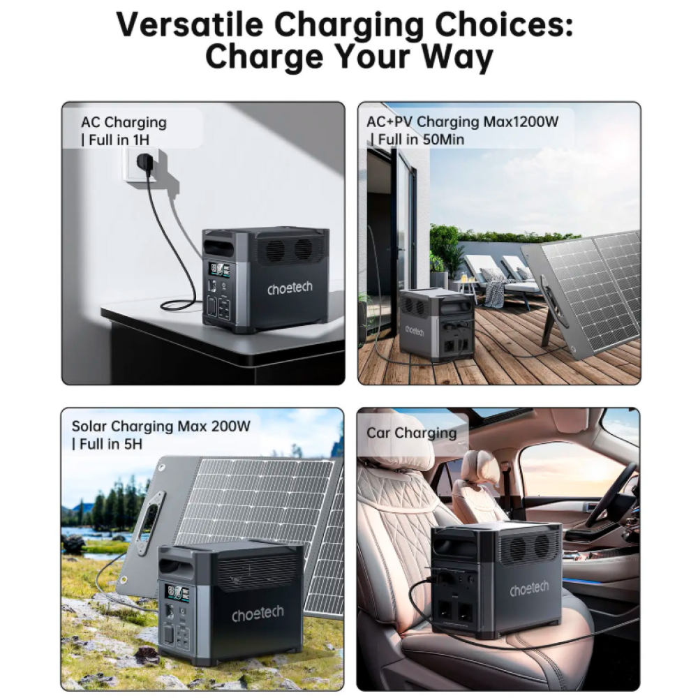 Зарядная станция Choetech BS009 BS009-EU-BK_OEM (3600 Вт / 3840 Вт·ч)