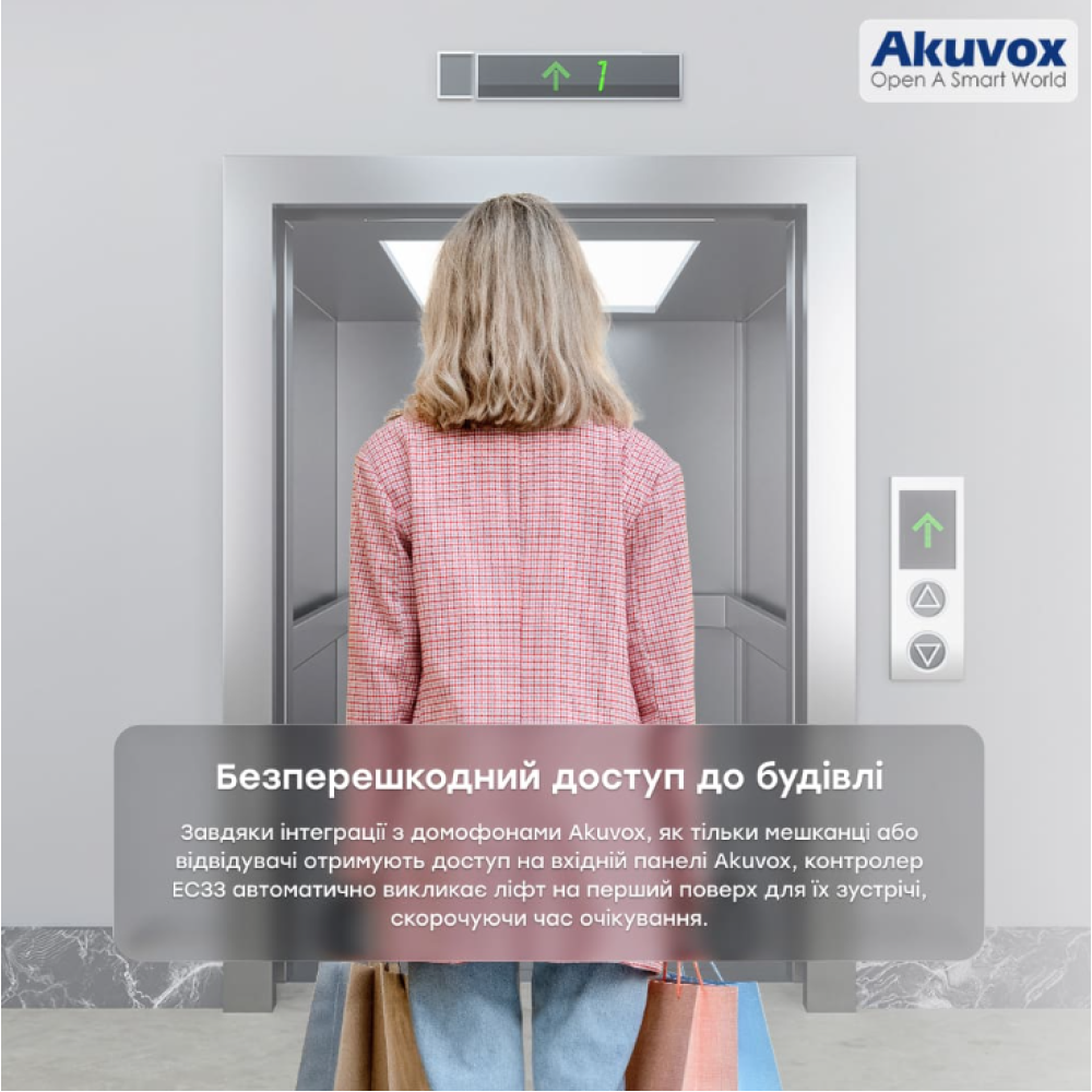 Контроллер управления лифтами Akuvox EC33