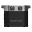 Портативный источник питания EcoFlow DELTA 2 (1800W/ 1024Wh) LiFePO4 (ZMR330-EU)