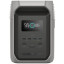 Зарядна станція EcoFlow DELTA 3 1500 (Авіа) (EFDELTA1500-EU-AV)