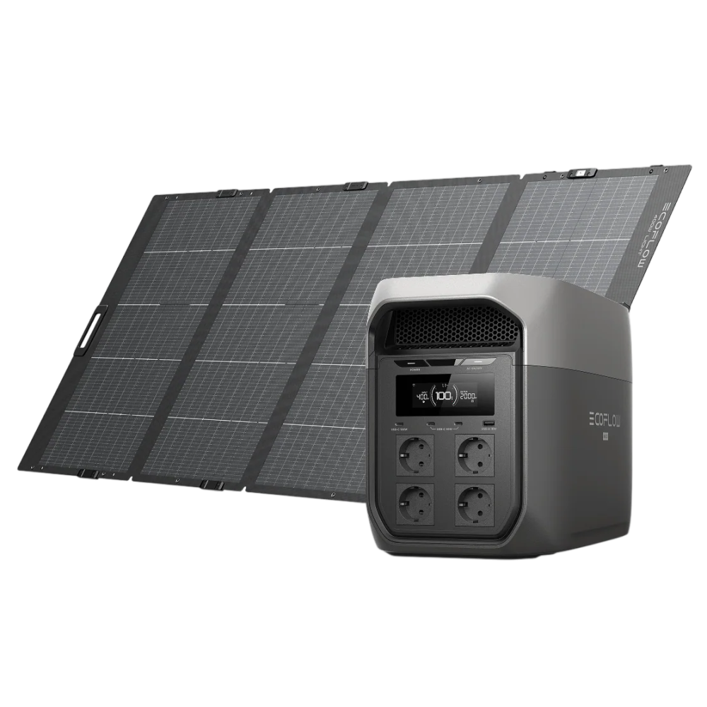 Зарядная станция EcoFlow DELTA 3 Max (Авиа) (EFD3M-G-EU-CBOX-AV)
