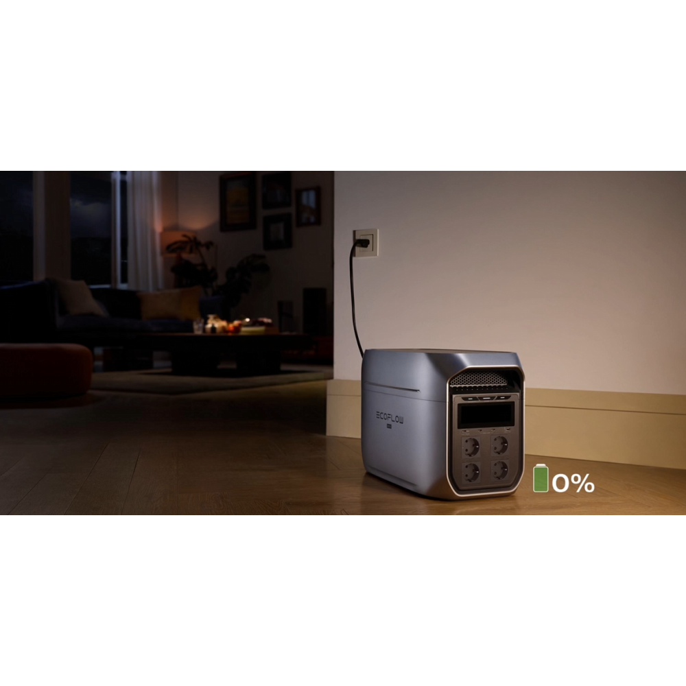 Зарядная станция EcoFlow DELTA 3 Max (Авиа) (EFD3M-G-EU-CBOX-AV)